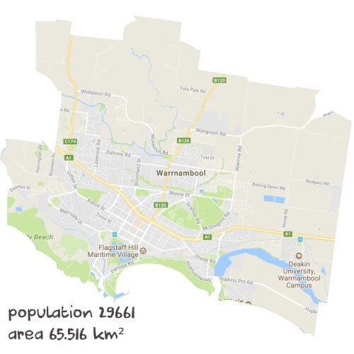 Science Tutoring Near Me